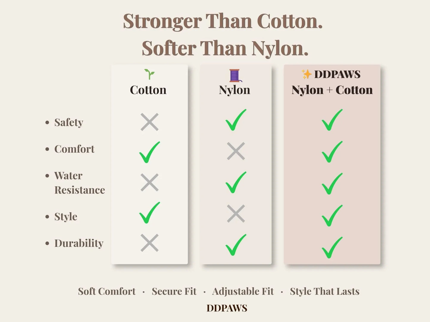 Lilac Meadow Floral Set